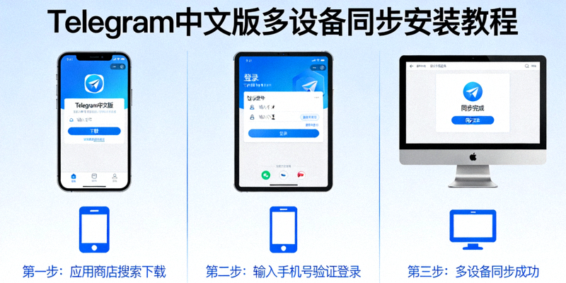 电报Telegram中文版安装教程配图 - 多设备同步安装演示
