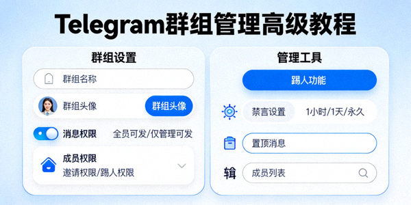 Telegram群组管理高级教程配图 - 展示群组设置和管理工具